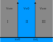 Wave/piab101.gif (1344
bytes)