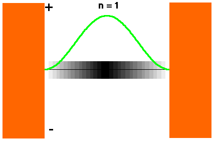 Wave/piabpran.gif
(44256 bytes)