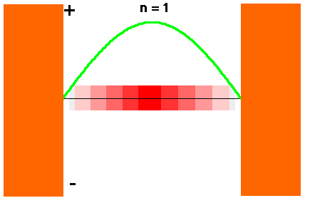 Wave/piabwvan.gif
(44739
bytes)