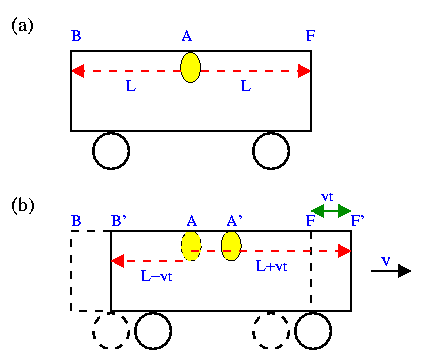 car1.gif (3444 bytes)