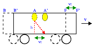 car2.gif (2094 bytes)