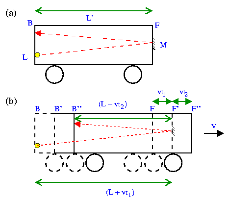 car3.gif (4102 bytes)