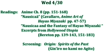 Wed	4/30

Readings:    Anime Ch. 8 (pp. 151-168)    
                        “Nausicaä” (Cavallaro, Anime Art of 
                                            Hayao Miyazaki  pp. 47-57)
                        “Nausicaa and the Fantasy of Hayao Miyazaki “
		    Excerpts from Hollywood Utopia 
                                            (Bereton pp. 139-143, 151-183) 

                          Screening:	Origin:  Spirits of the Past 
                                                        (Gin’iro no kami no Agito)
