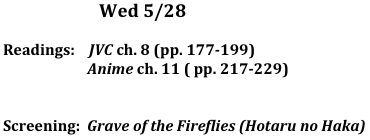                        Wed 5/28

Readings:    JVC ch. 8 (pp. 177-199)
                        Anime ch. 11 ( pp. 217-229) 
	

Screening:  Grave of the Fireflies (Hotaru no Haka)