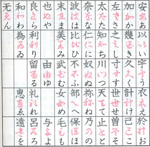 tokyo in hiragana